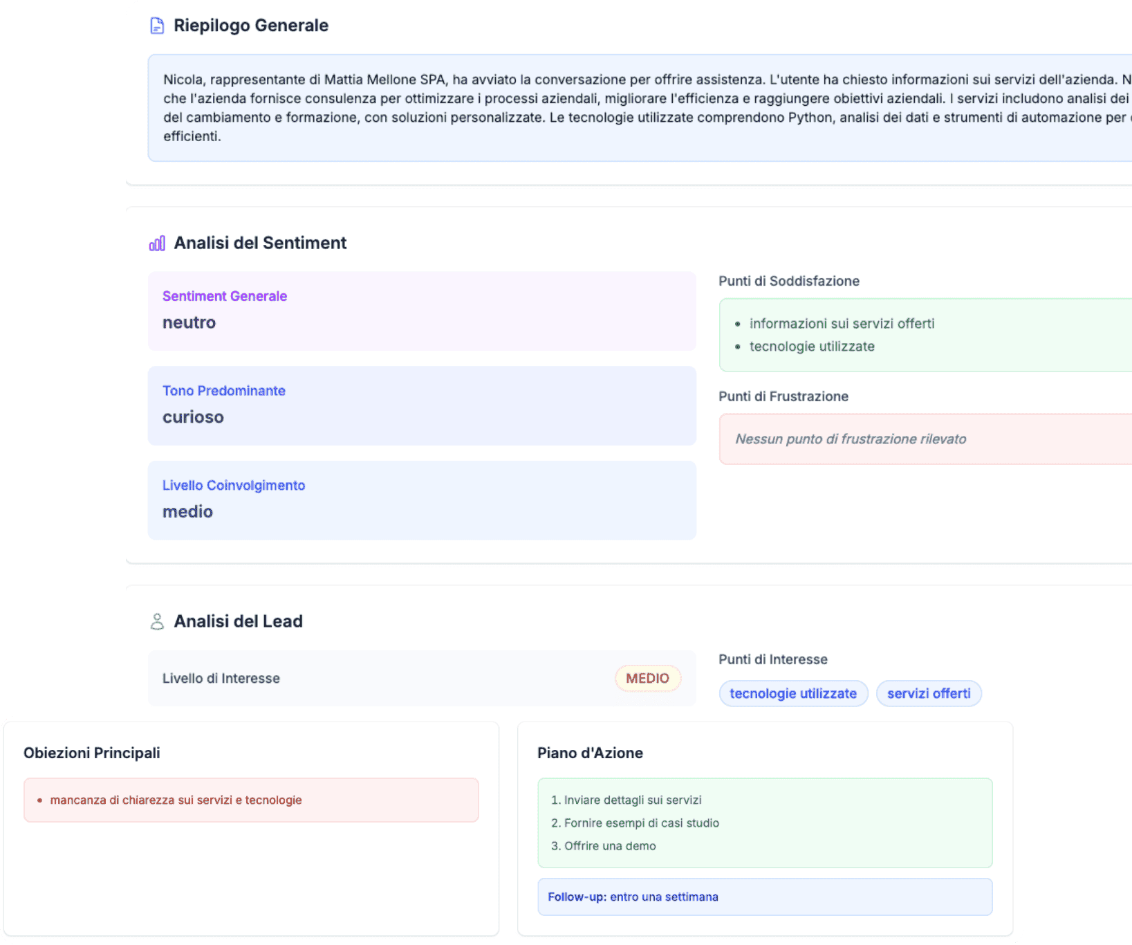 Il tuo Customer Care, potenziato dall'AI