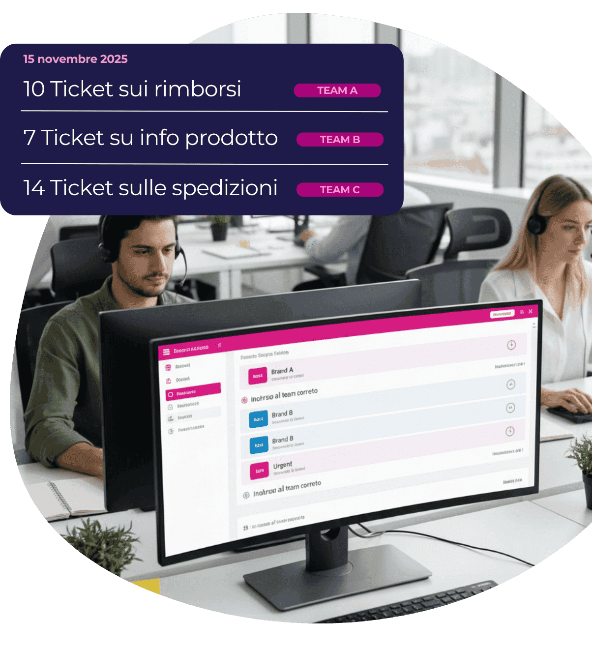 La richiesta giusta al team giusto